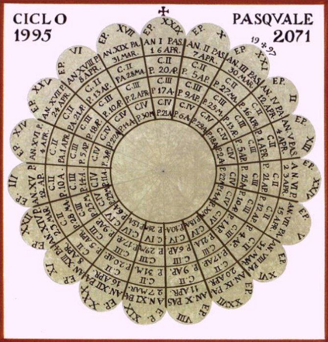 tabella-epatta